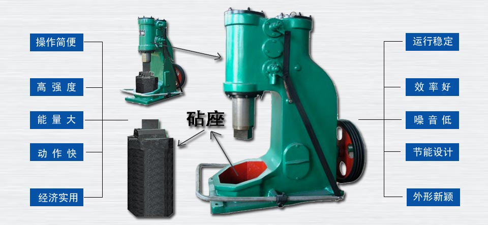 滕州市高地機床廠家生產(chǎn)的空氣錘特點及優(yōu)點